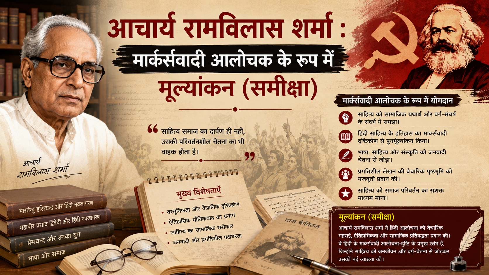आचार्य रामविलास शर्मा: मार्क्सवादी आलोचक के रूप में मूल्यांकन